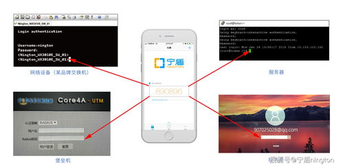 寧盾科技攜手京東方，以雙因素認證筑牢網絡設備賬號安全防線