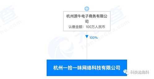 阿里巴巴跨界新動作 成立“一拾一味”，布局食品與科技融合新賽道