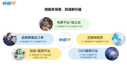 快遞100獲雙項殊榮！榮獲第六屆國際科創節“數智化先鋒產品”與“數智化先鋒人物”